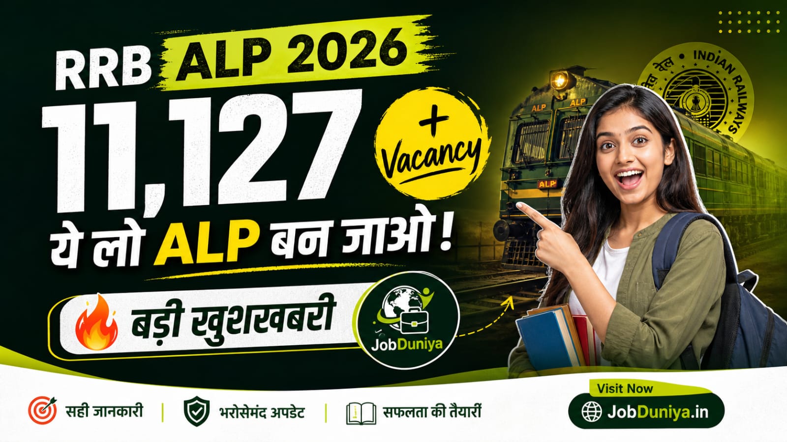RRB ALP Vacancy